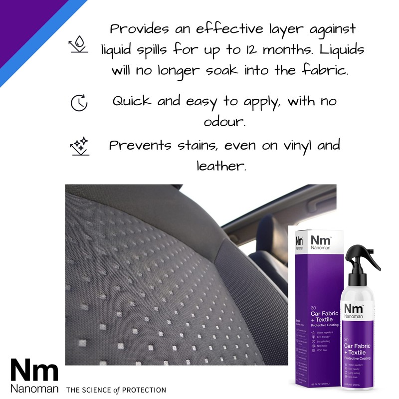 NANOMAN Nano-technology Car Fabric & Upholstery Care - Hydrophobic Waterproof