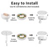 Alivation Wireless LED Picture Lights Battery Operated Spot Lights Indoor,