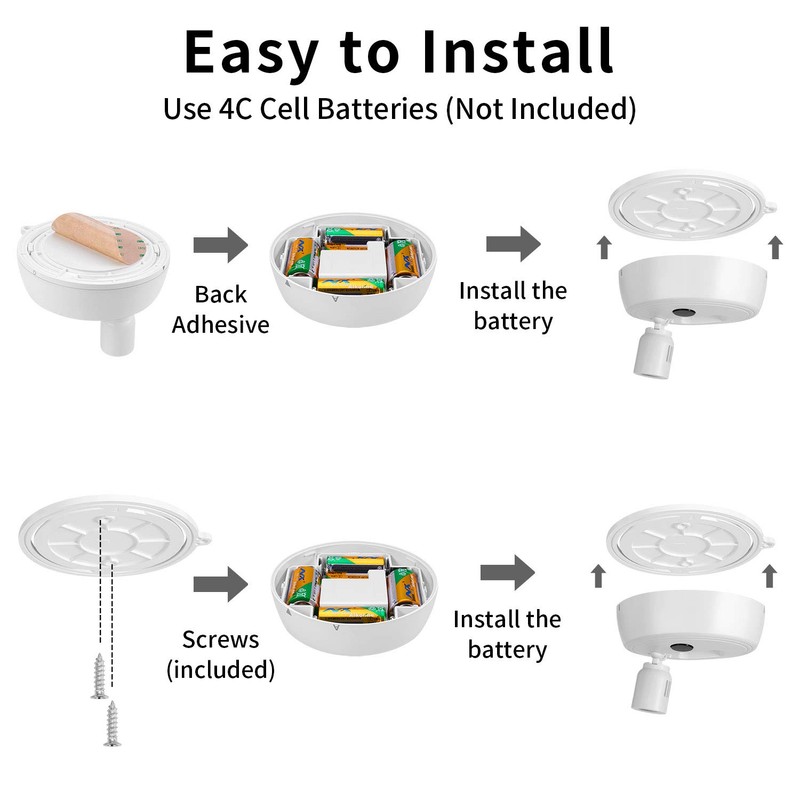 Alivation Wireless LED Picture Lights Battery Operated Spot Lights Indoor,