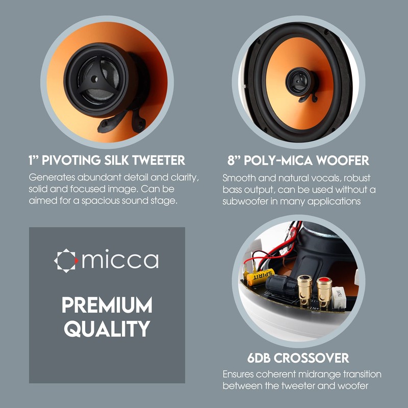 Micca M-8C 8 Inch in-Ceiling Speaker for Whole House Audio,