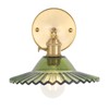 Shenmoyl Vintage Wall Sconces with Green Lotus Glass Lampshade 180