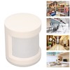 Wireless Motion Detector APP Control Space Saving White PIR Infrared