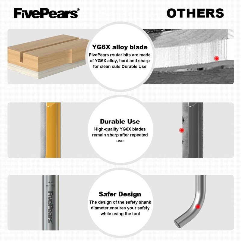 FivePears 4 PCS Pattern Flush Trim Router Bit Set 1/4