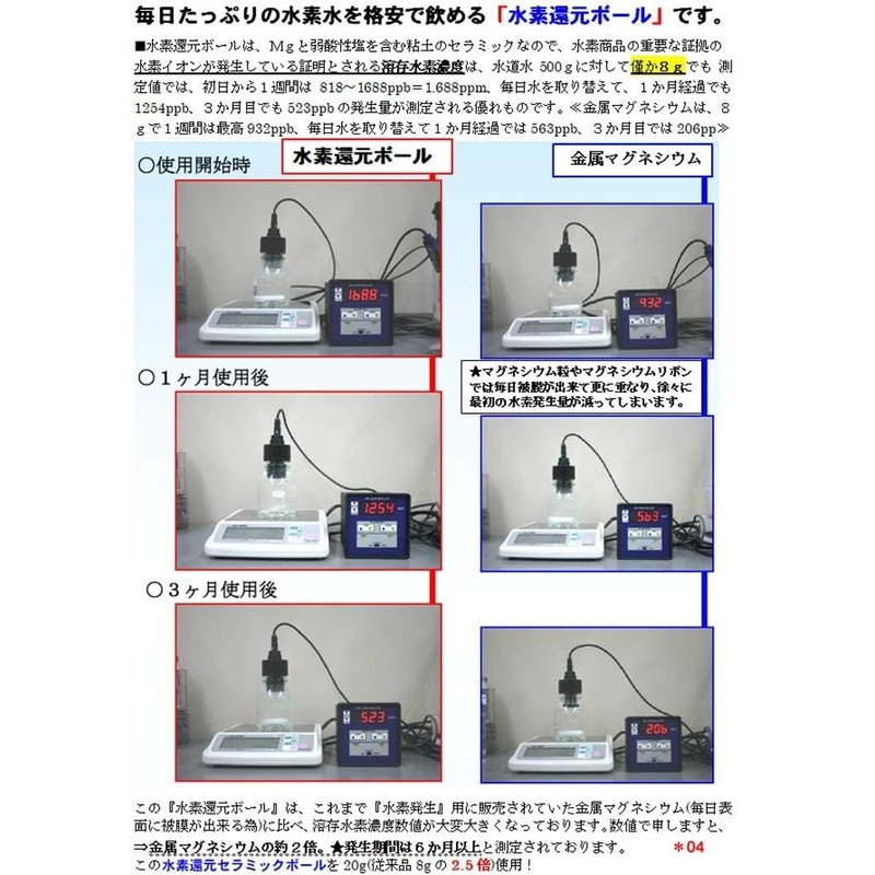 【特許取得の純正品】水素＆ケイ素スティック HYDROGEN and SILICA 1本 高濃度ケイ素水と高濃度水素水同時生成出来る水素＆ケイ素スティック！