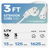EP Paquete de 2 cables de extensión de enchufe plano
