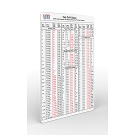 Inch and Metric Tap Drill Size Guide Chart Magnet | UNC | UNF | NPT | NPS | I.S.O. METRIC COARSE | I.S.O. METRIC FINE | Flexible Magnetic Sheet & Drill Reference Guide Posters Size 4" x 6"