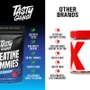 Gomitas de Creatina Monohidratada Tasty Gains para Energía y Recuperación,