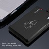 ID Card Reader Low Frequency 125KHZ RFID ID Card Reader
