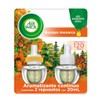 Air Wick Repuestos Para Aromatizante De Ambiente Continuo, Aroma Bosque