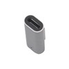 VOANZO Magnetic USB C Adapter T-Tip Adapter Laptop Charging Converter