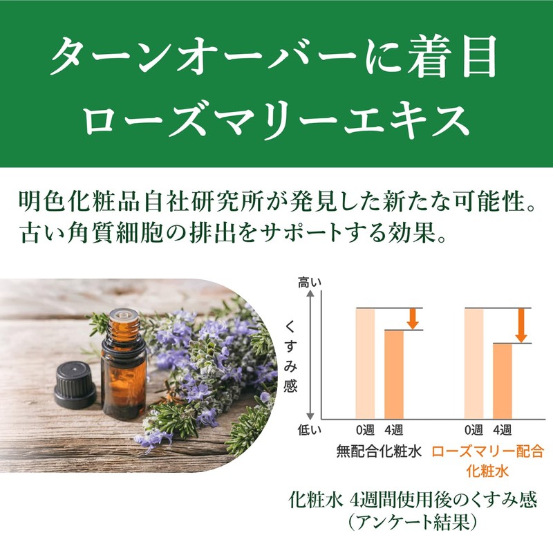 MEDI SHOT (メディショット) Derma & Botanical Wrinkle Serum Lotion 150mL