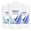 Degree Clinical Protection Antiperspirant Deodorant for Women 3 Pack 72-Hour