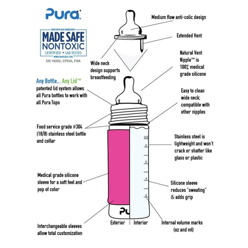 Pura Kiki Stainless Steel Infant Bottle 325ml - Fox