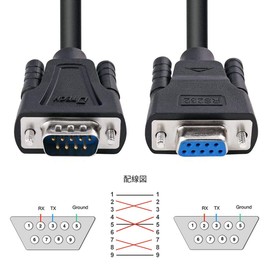 DTECH RS232C Serial Cable 1.5m Crossover Cable Null Modem Cable D-Sub9 Pin Male to D-Sub9 Pin Female DB9 Null Modem Cable