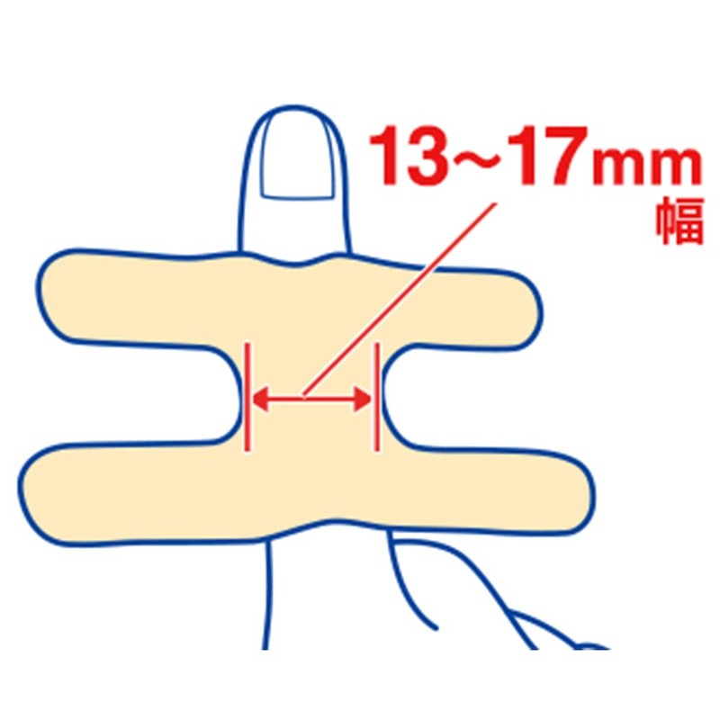 Nichiban YP10SM Battlewin Finger Protector, Small to Medium