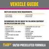 PEAK Fleet Charge SCA Precharged 50/50 Prediluted Antifreeze and Coolant