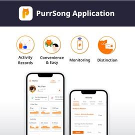 PurrSong LavvieTAG with 2 Straps Charger & Scanner Set | Smartwatch for Cat ID Tag Light Activity Analysis Heath Care App Integration Monitor Fitness Tracker (Charger&Scanner Included)
