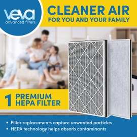 VEVA Shark Air Purifier 6 Replacement Filter - Compatible with HE601 & HE602 Models - Anti-Allergen & Odor Guard