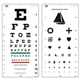 Snellen and Kindergarten Wall Eye Chart Size 22 x 11 Inch Combo Pack