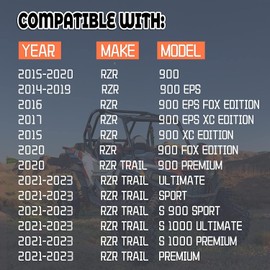 Kojem Fender Flares Mud Flaps Compatible with 2014-2024 Polaris RZR 900 / S 900/900 EPS/Trail Model UTV Mud Guards Flap Splash Guards Shield Replacement for 2879434 Black (Front Left)