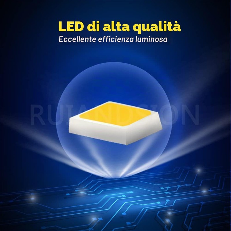 Ruiandsion Lampadine fendinebbia a LED H3, 6-40 V, colore bianco,