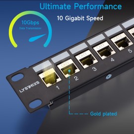 Lysymixs 24 Port RJ45 Patch Panel Cat7 STP Feed Through, Coupler Network Panel 19 Inch, Inline Keystone Ethernet Patch Panel with Back Bar