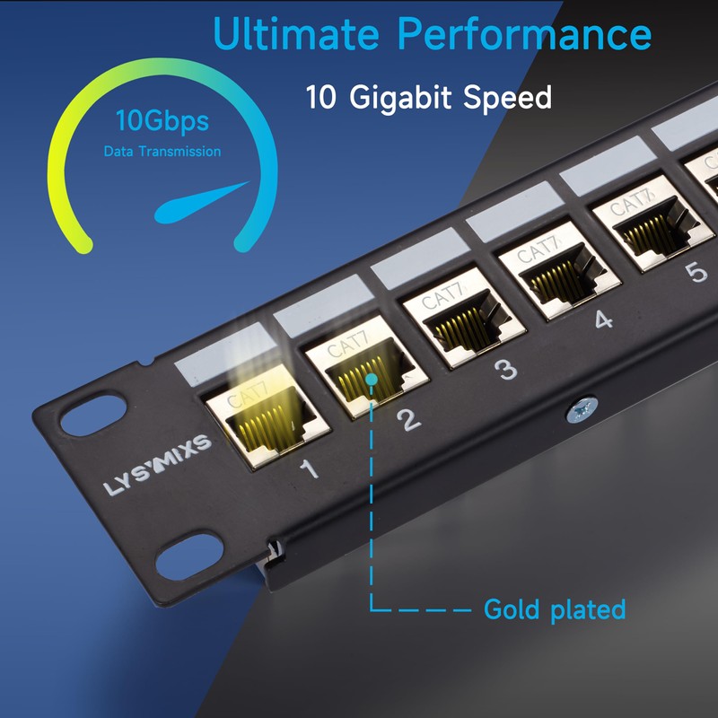 Lysymixs 24 Port RJ45 Patch Panel Cat7 STP Feed Through,