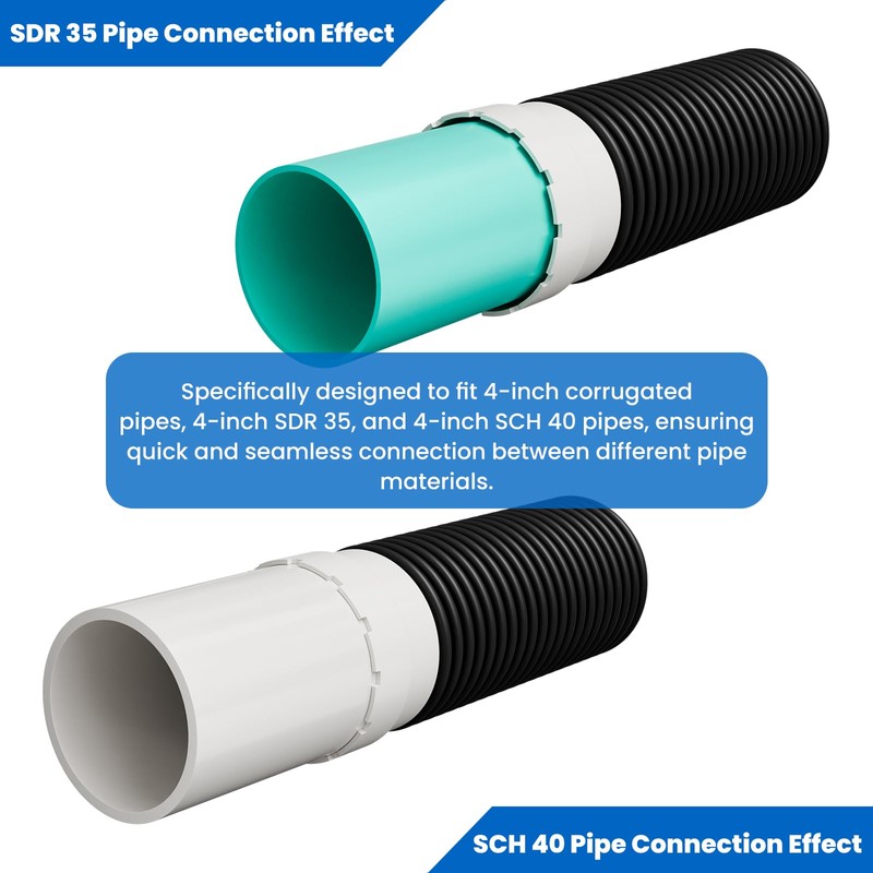 Nomanak 1-Pack 4" Corrugated Pipe Adapter to 4" SDR 35