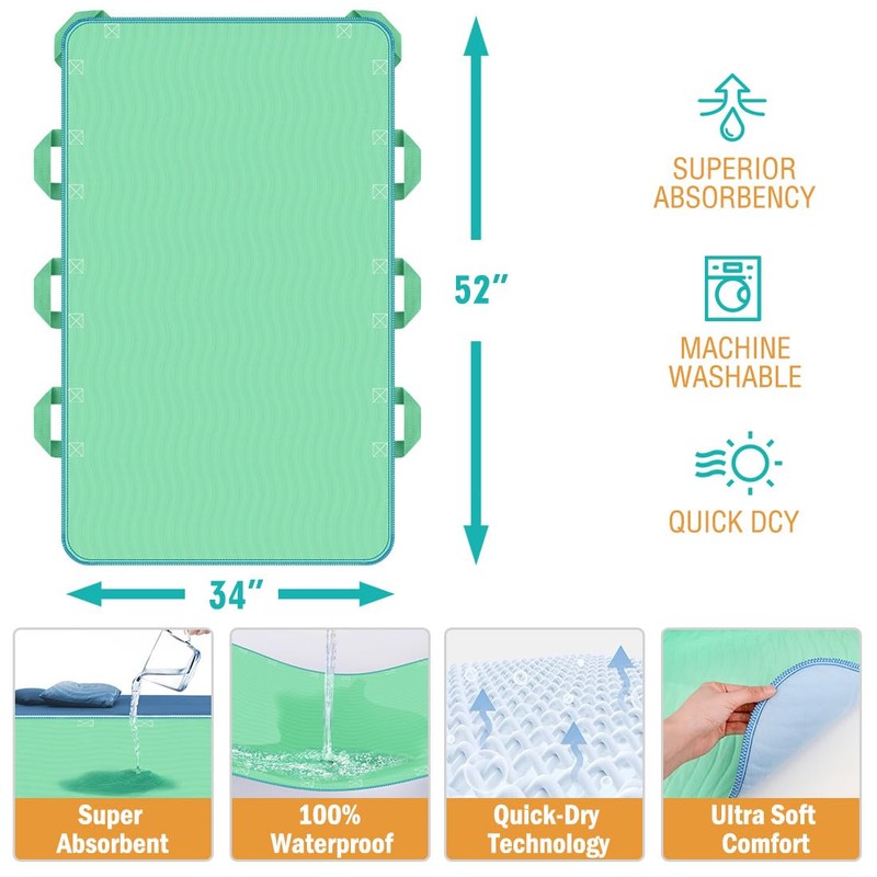 i COVER 34"x52" Positioning Bed Pad with Reinforced Handles, 2