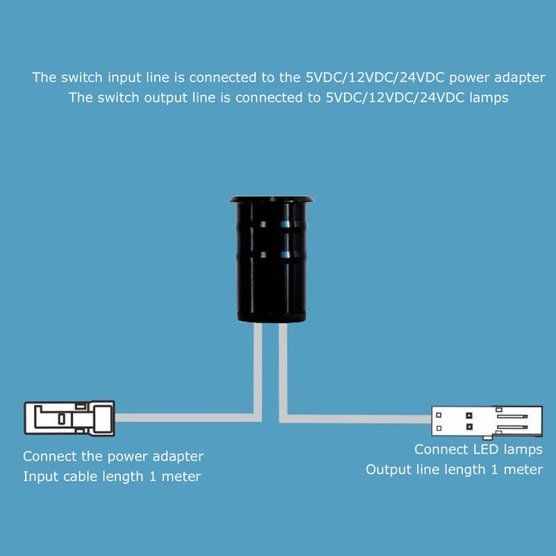 LED Touch Dimmer Switch DC5V‑24V 72W Energy Saving Infrared Sensors