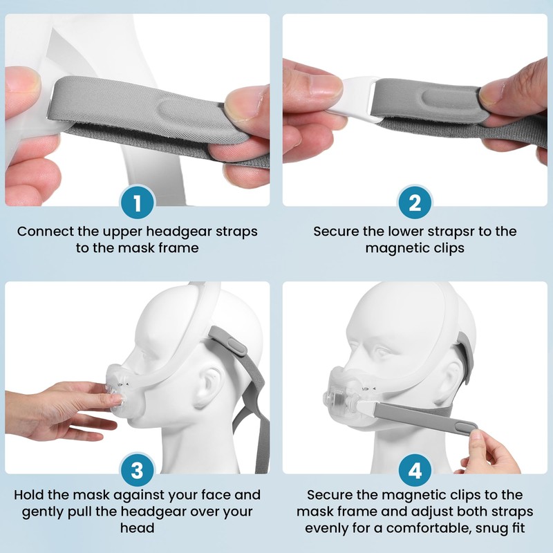 YBWM 2Packs Replacement Dreamwear Headgear Straps Compatible with DreamWear Full