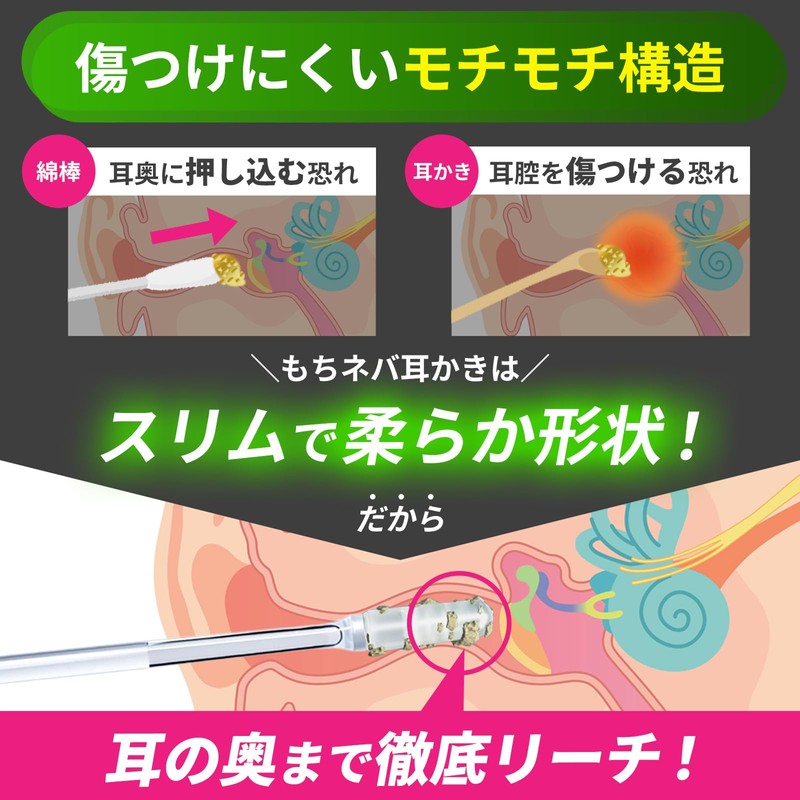 【クラファンブランド】耳に優しい！痛みゼロで本来取れなかった耳垢を徹底除去！”新感覚”のもちネバ耳かき 綿棒 粘着 24本入り (スモール)