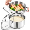 MICHELANGELO Stainless Steel Sauce Pan with Lid, 2.5 Quart Sauce