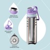 IDEUS Vacuum Insulated Water Bottle, Stainless Steel Double Wall Flask