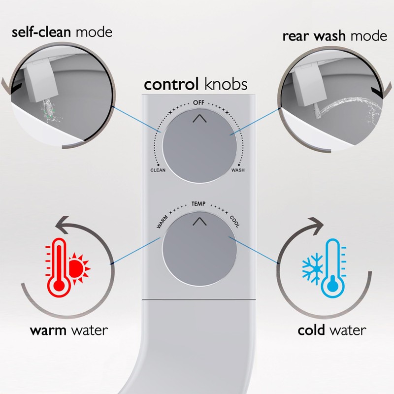 BIDETbidet Left/Right Reversible WARM WATER Ultra-Slim Bidet Attachment with Temperature