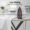 CHI Steam Iron for Clothes with 8’ Retractable Cord, 1700