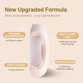 Momo's Workshop Mini Makeup Sponge Puff, Small Face Sponge for Foundation & Concealer, Makeup on Details Targeted, Travel Friendly & Reusable, 5P