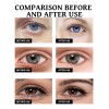 La Crema Reafirmante De Ojos Reduce Las Arrugas
