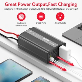 vansoet 500W Pure Sine Wave Power Inverter, DC 12V to 110V AC Car Plug Inverter Adapter with 4.2A Dual USB Charging Ports and 2 AC Outlets Car Charger (Black)
