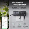 VIVOSUN GrowHub Outlet Controller A22 with Temperature and Humidity Sensor