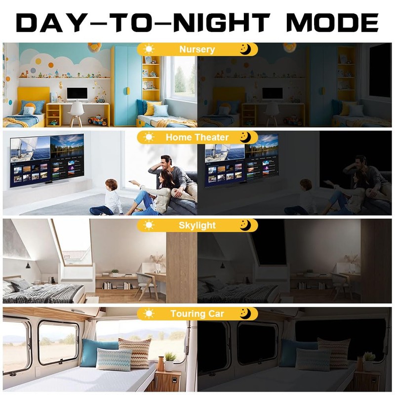 NUTKIT 60*115 CM Blackout Blind Suction Cup Curtain, 420D Waterproof