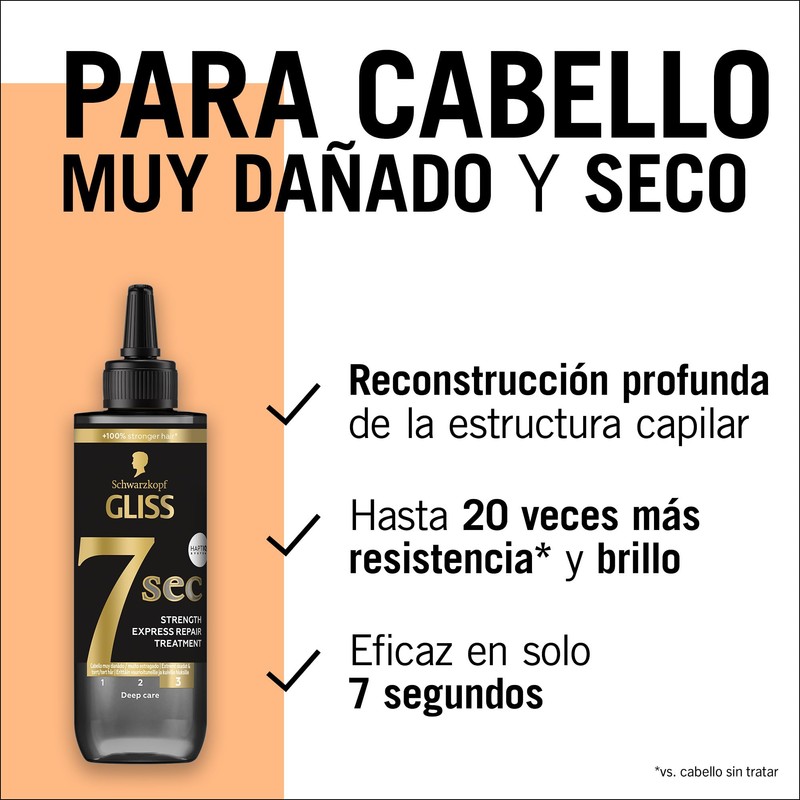 Gliss Kur Gliss 7 Body Care - Gentle Choice (164657)