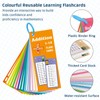 NiCola Time Tables Flash Cards 2Pcs, Multiplication Flash Cards Division,