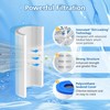 8 PACK 20 Micron 5" x 2.5" Water Filter Replacement