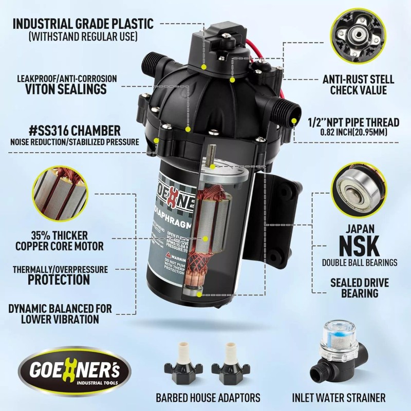 GOEHNER'S [Upgraded Version]RV Fresh Water Pump 12V DC WaterPump 6.5GPM