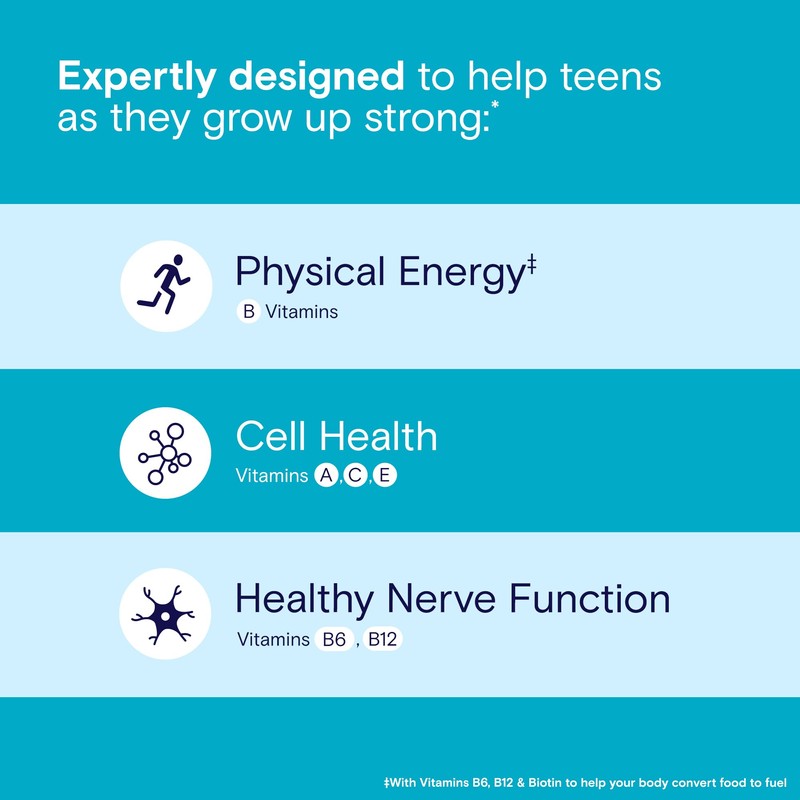 One A Day Teen Boy’s Daily Essentials Multivitamin Gummies, Teen