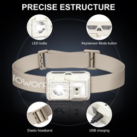 Mini Rechargeable Headlamp Flashlight,180 Lumens Super Bright LED,Sensor Control, 5 Light Settings, IPX5 Waterproof & Lightweight, Ideal for Camping, Running & Hiking Outdoor (2 Pack) (Beige)