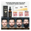 30ml Aceite Con Biotina Y Cafeína Para Crecimiento De Barba
