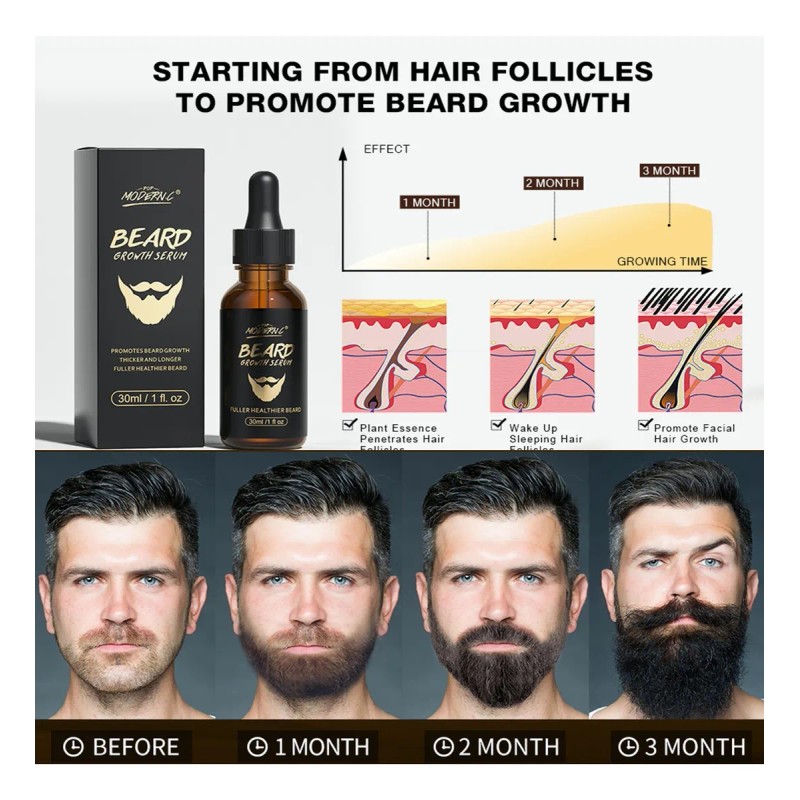 30ml Aceite Con Biotina Y Cafeína Para Crecimiento De Barba