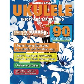 UKULELE. THEORY AND EAR TRAINING